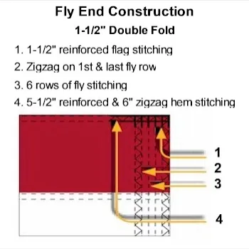 10x15 Flag Fly End Construction